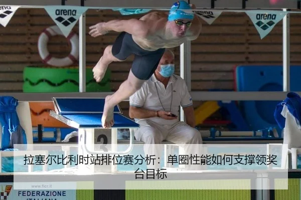 拉塞尔比利时站排位赛分析：单圈性能如何支撑领奖台目标